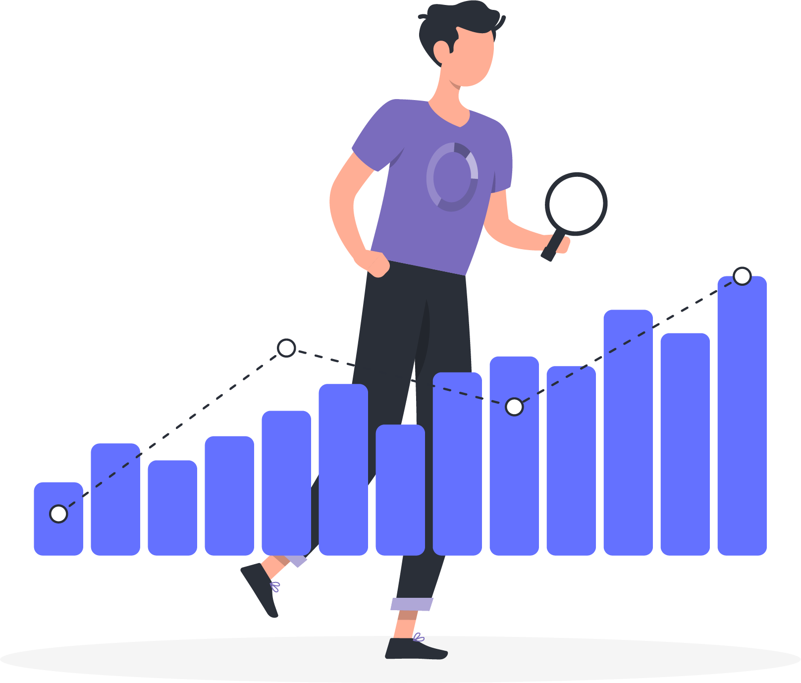 Key performance metrics